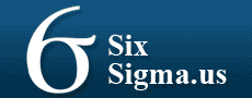 Online Six Sigma Training and Certification