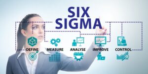 Using Six Sigma DMAIC for Creating Business Strategy