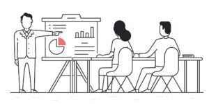 Scorecard: Linking Strategy to Performance Objectives