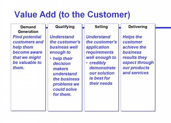 Figure 5: Value to the customer is identified. (Click to enlarge)