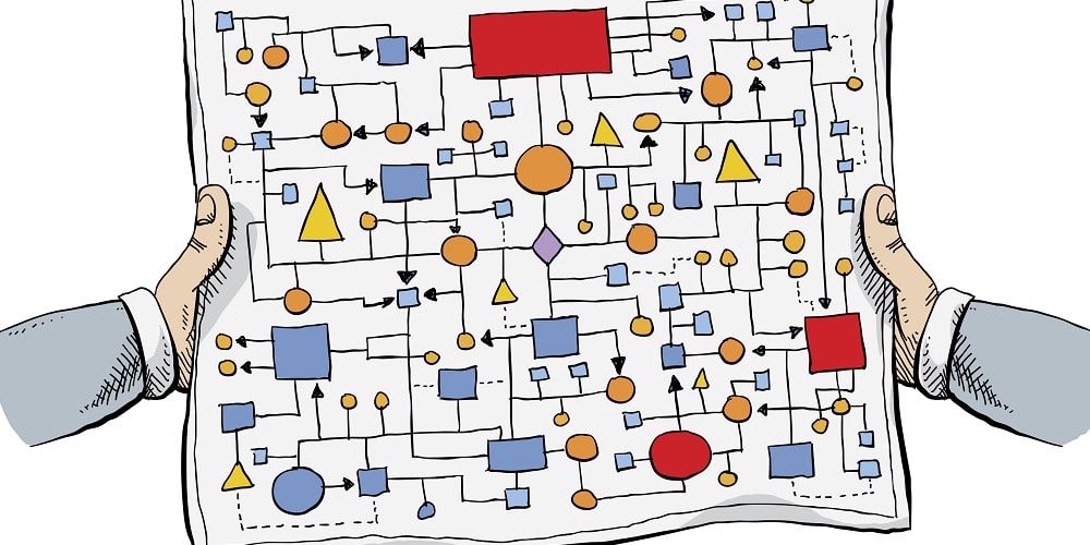 Illustration of two hands holding a process map