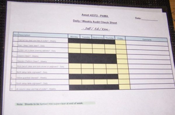 Figure 3: Pama Defect Tracking Sheet