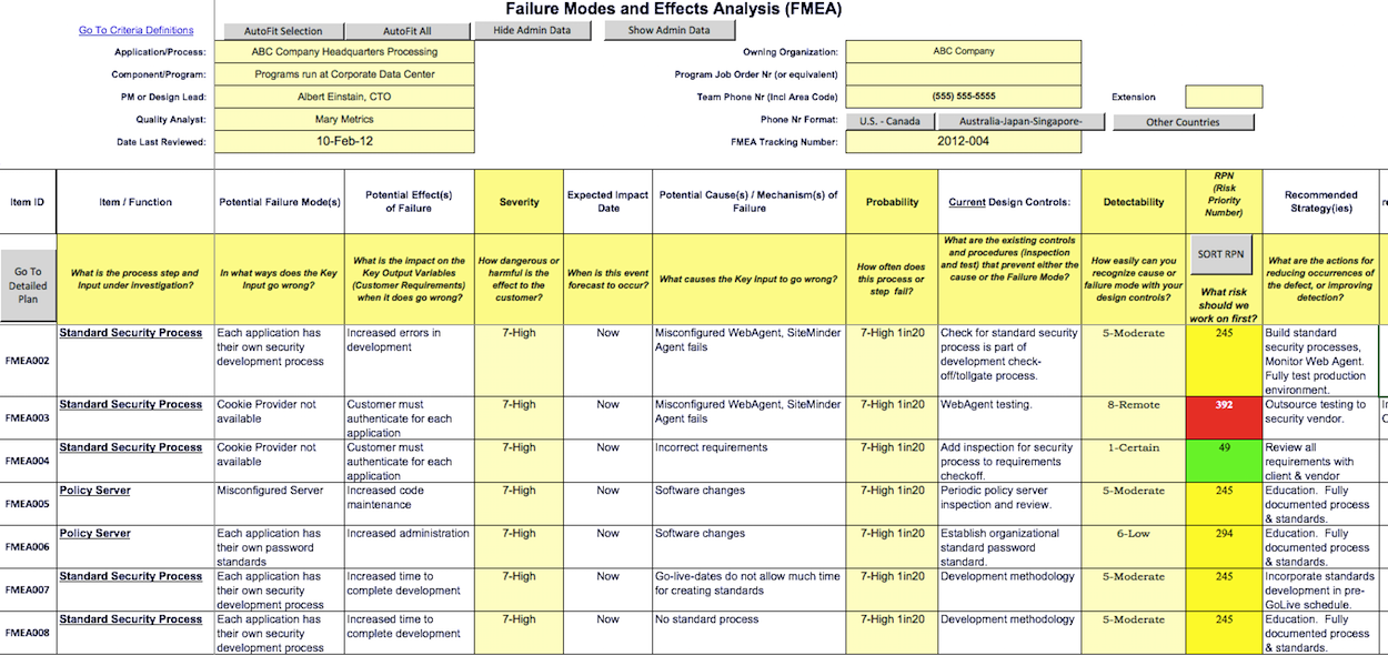 Excel FMEA & Mitigation Planning Tool