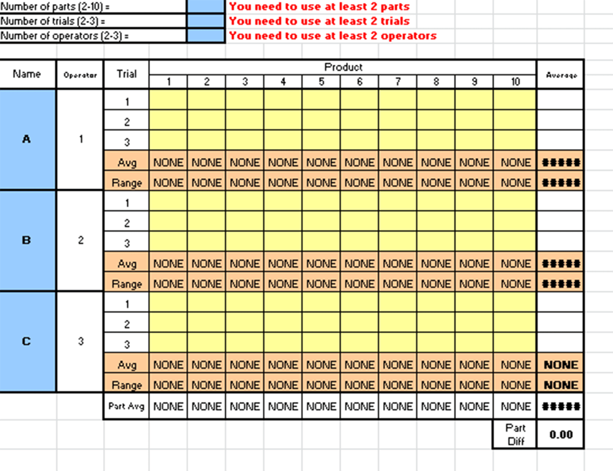 Gage R R Excel Template