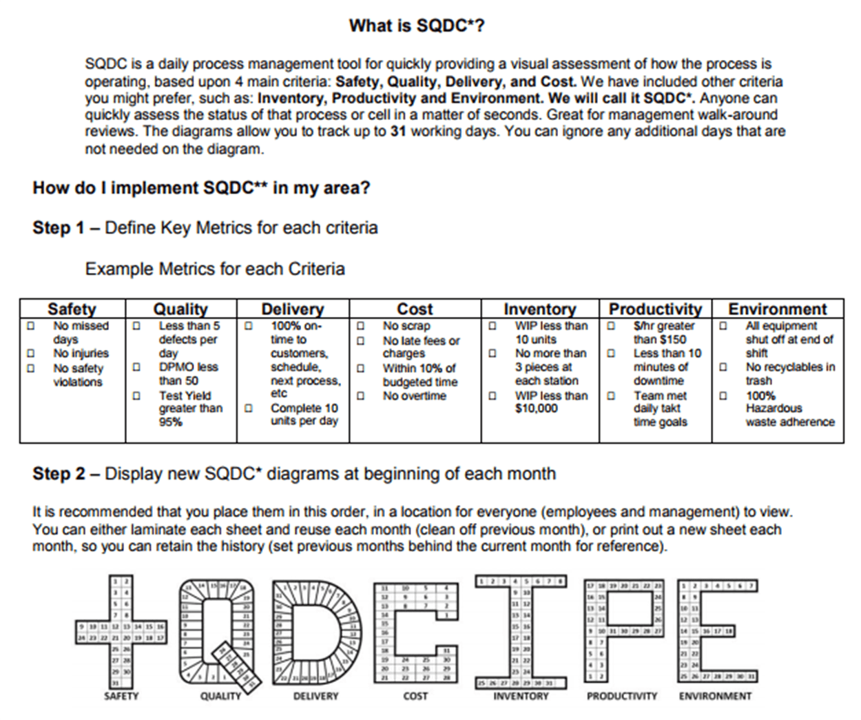 Free Qdip Excel Template Printable Templates