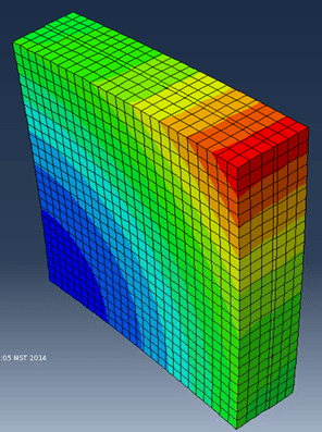 Figure 5: Deformation for the Substrate Associated With the Laser Welding Process – After Heat Treatments