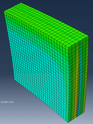 Figure 4: Stress for the Substrate Associated with the Laser Welding Process – After Heat Treatments