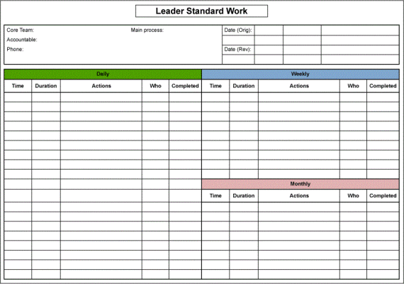 Figure 3: Example of Leader Standard Work Template