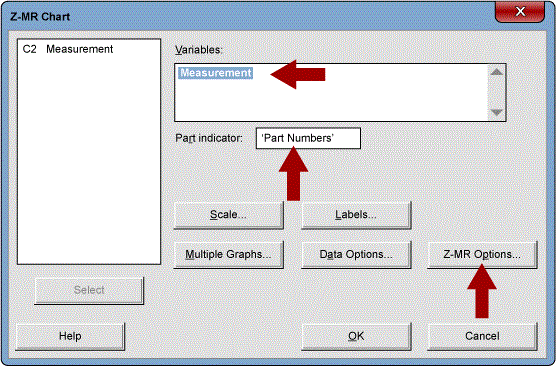 Figure 2: Using Minitab to Create Z-chart