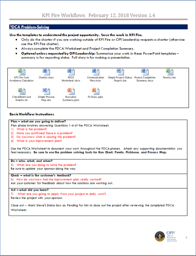 Figure 1: PDCA Workflow