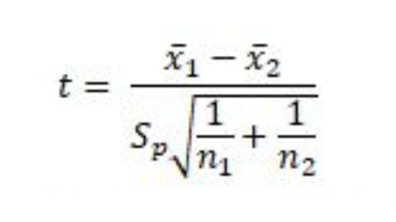 2-sample t-Test formula