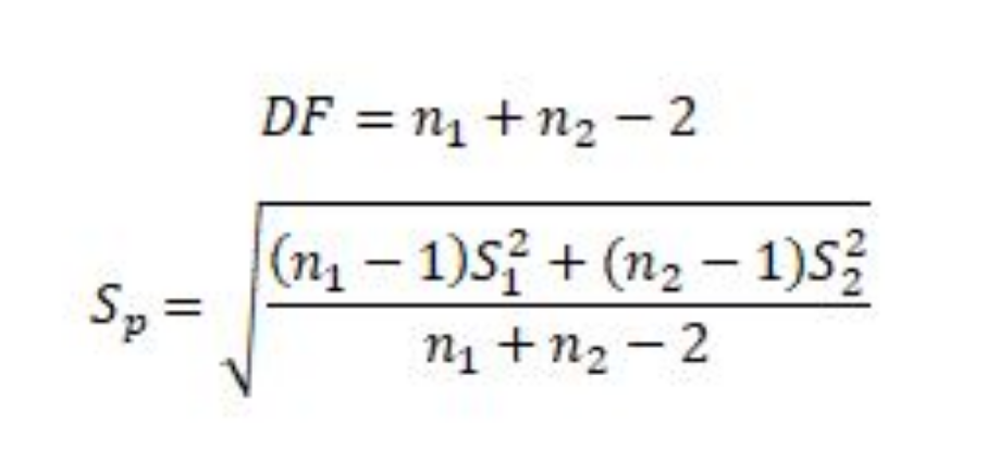 2-sample t-Test formula