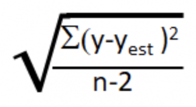 calculate residual calculate residual