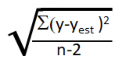 The formula for calculating a standard deviation with residuals