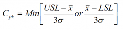 Cpk formula