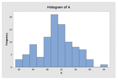 case study using 7 qc tools