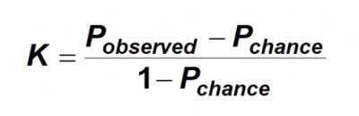 - isixsigma.com