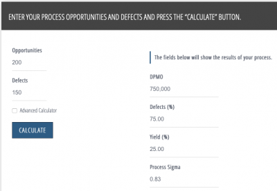 The process sigma calculator showing the effects of a high number of defects