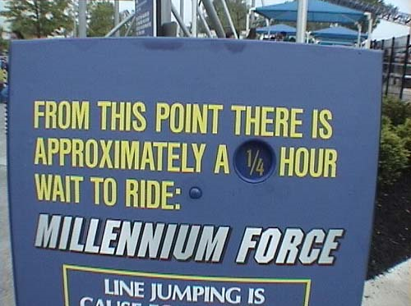 Figure 2: Millennium Force Roller Coaster Wait Time Sign