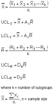 Average and Range Control Chart Formulae