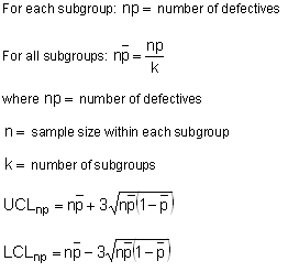 np-chart Control Chart Formulae