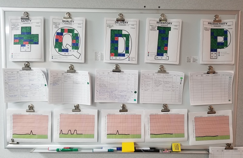 Figure 2: Example of Modified SQDIP Board 