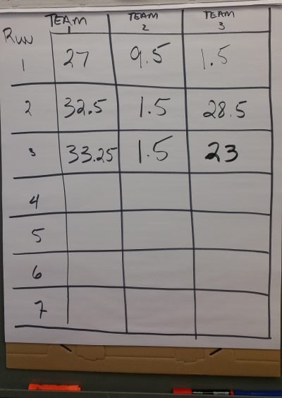 Figure 1: Tracking the Heights of the Marshmallow Structures