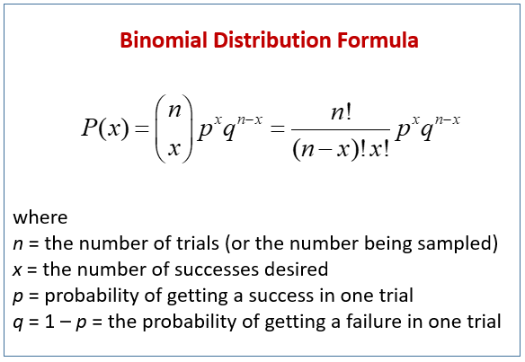binomial probabilities assignment quizlet