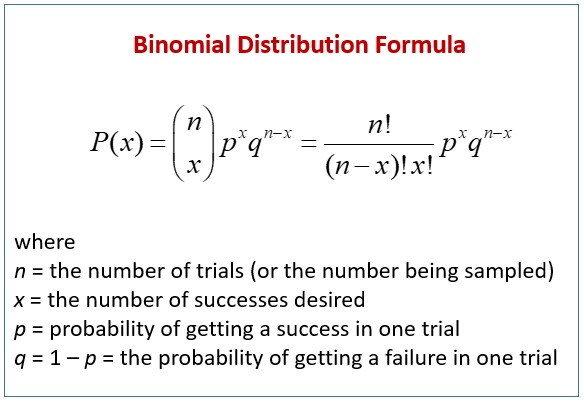 binomial hypothesis calculator