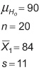 Figure 2: Equation Values Figure 2: Equation Values