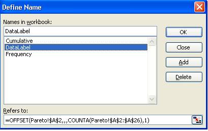 Figure 3: Define Name Dialogue Box