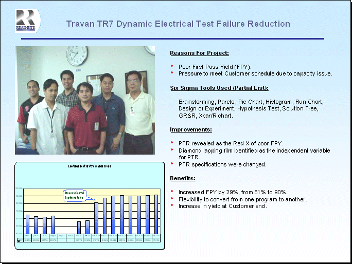 Read-Rite Six Sigma Case Study Manufacturing First Pass Yield FPY